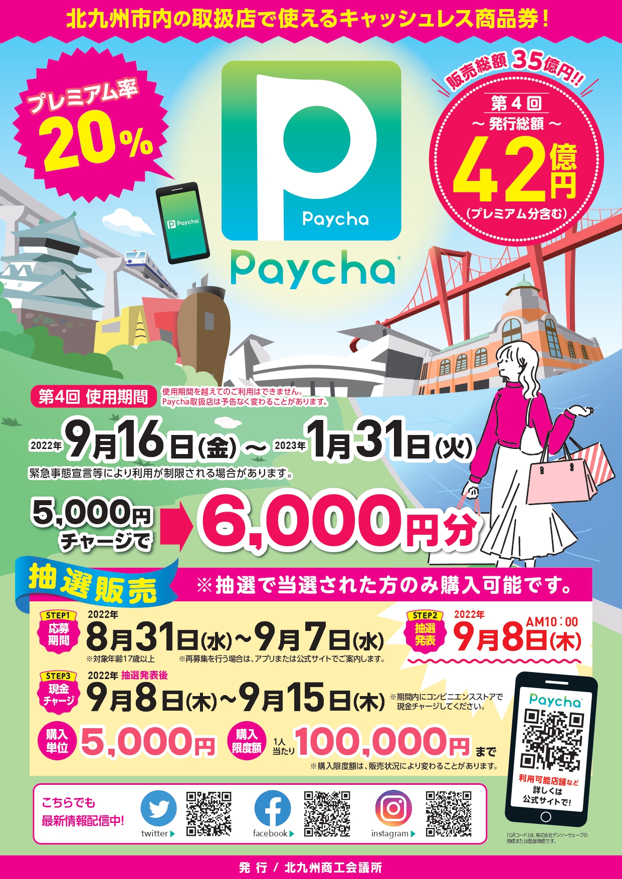 プレミアム付き電子商品券Paycha™（ペイチャ）取扱店舗のご案内