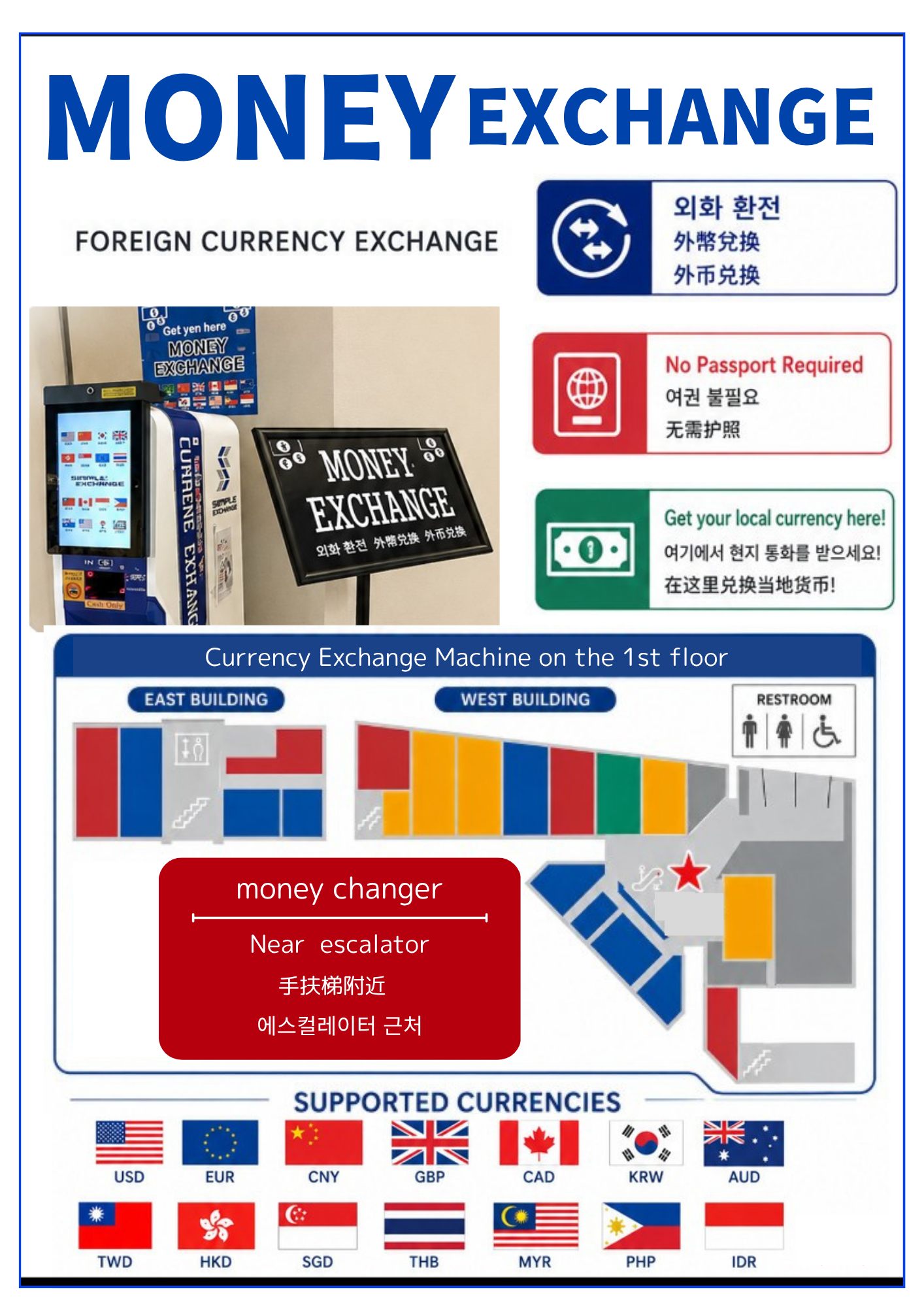 外貨両替機 タッチパネルで簡単操作！ - 門司港レトロ 海峡プラザ
